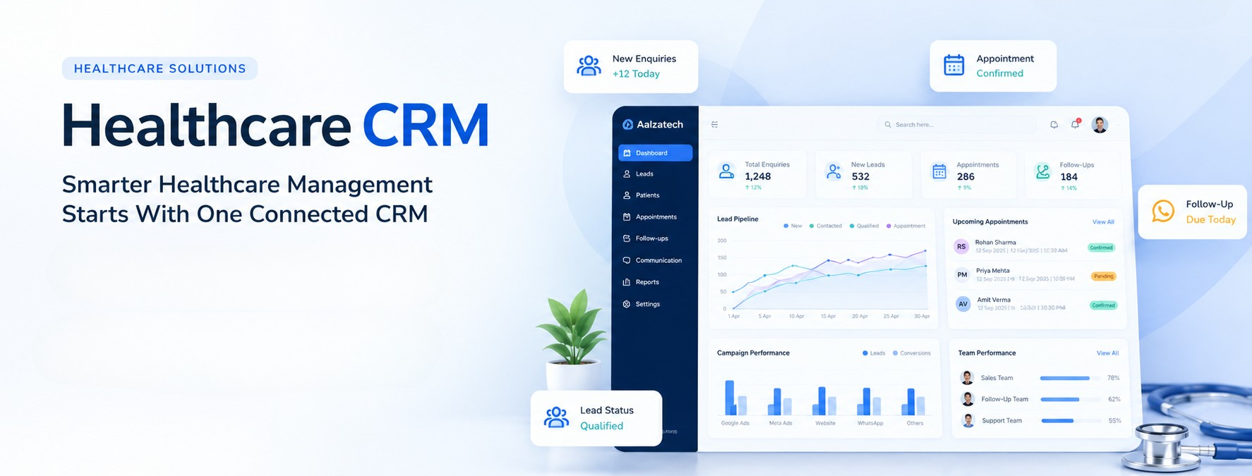 Healthcare CRM